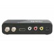 Conversor Digital Quanta QTCTV1130 Para Televisão DIG / Full HD / USB / HDMI / 2V